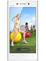 Y15s IMEI prefix 86104805